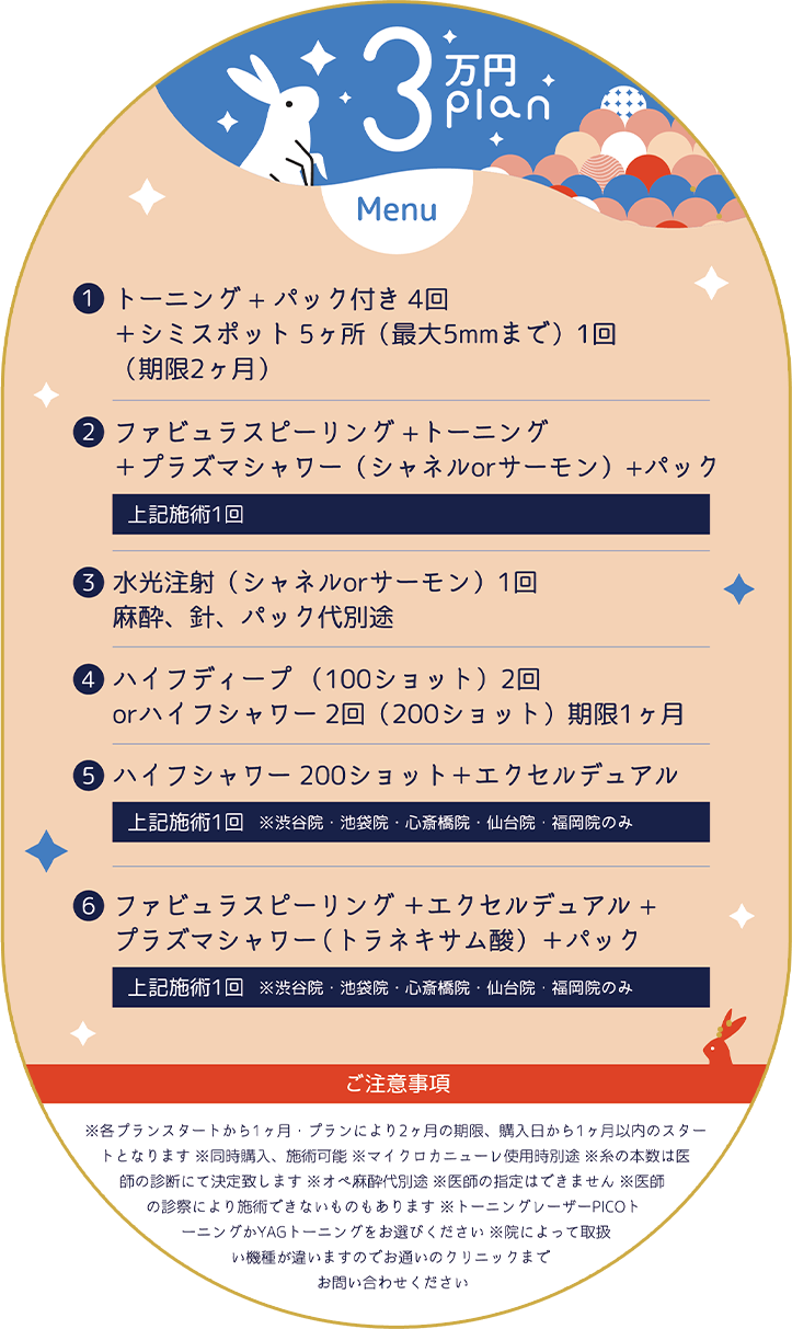 プラン