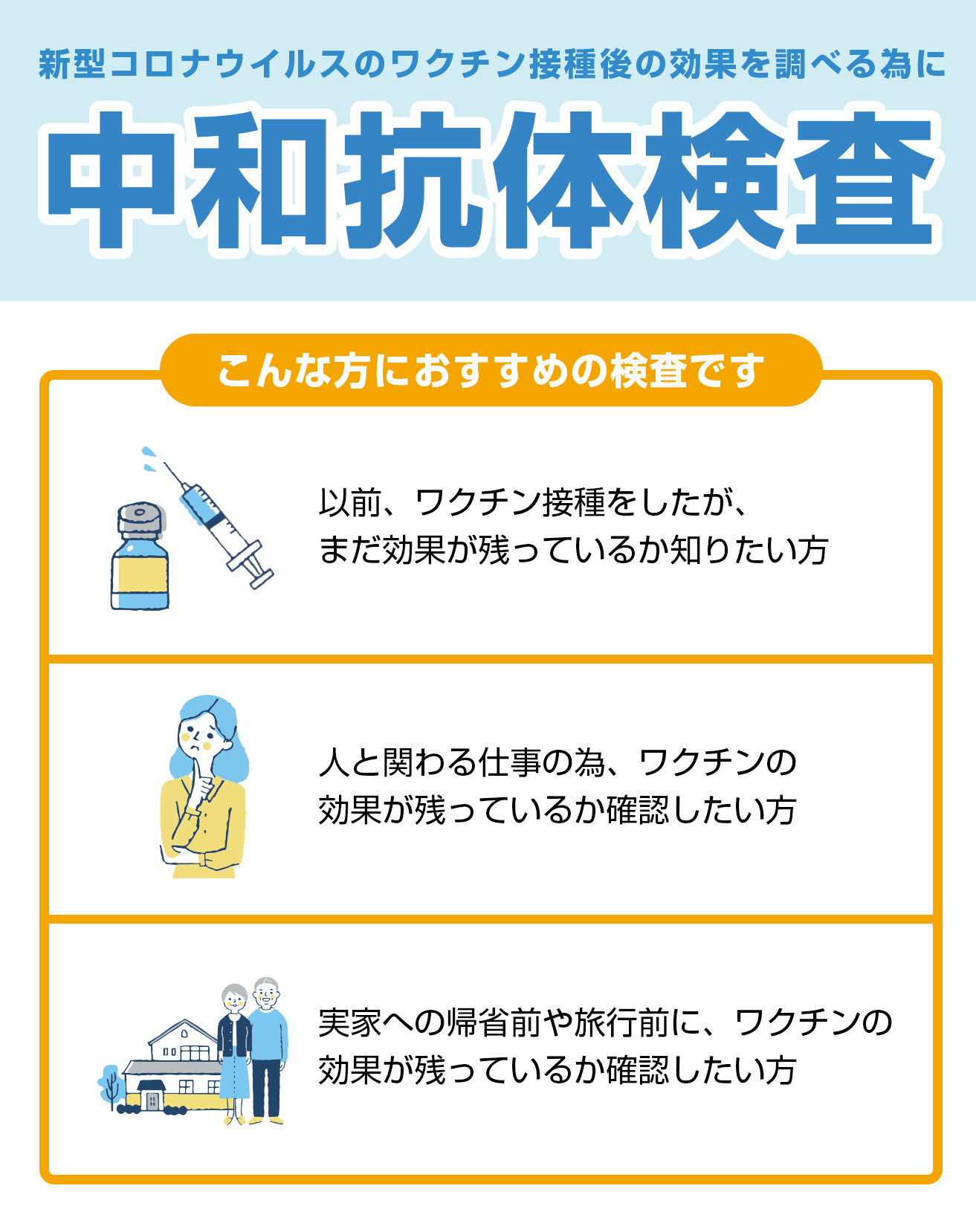 中和抗体検査