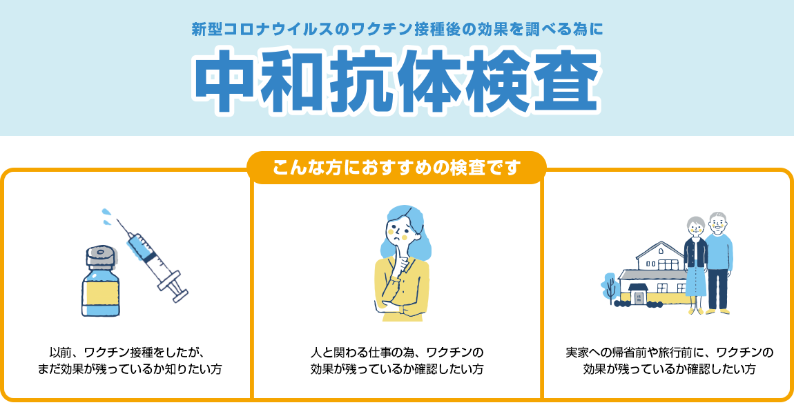 中和抗体検査
