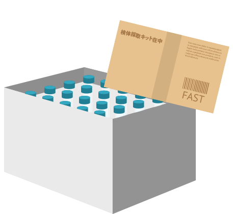 検査キットの購入