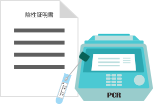 PCR検査陰性証明書